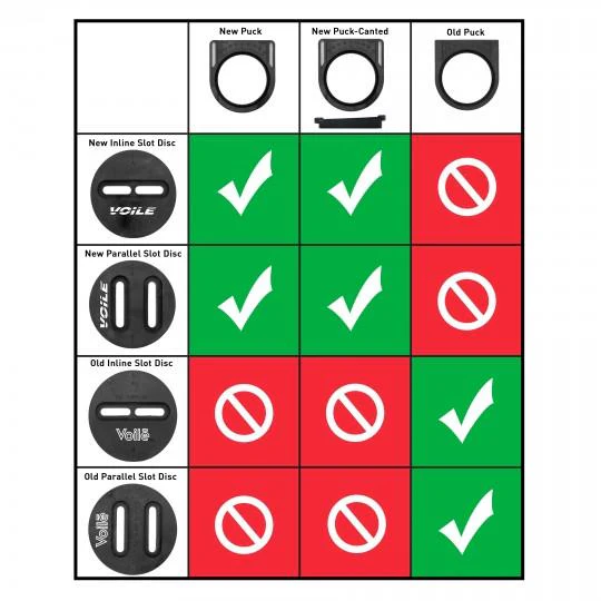 Splitboard Disc - Parallel Slot - Image 2