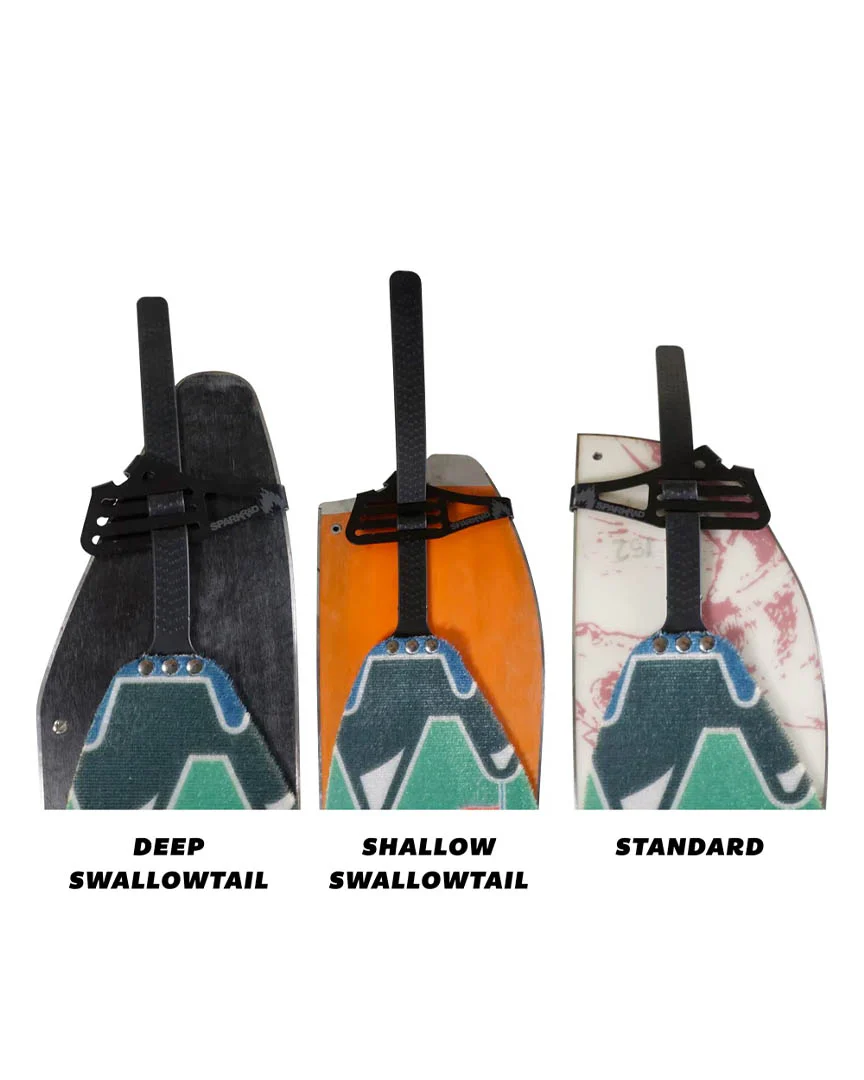Tailclips Kit - Black - Image 2