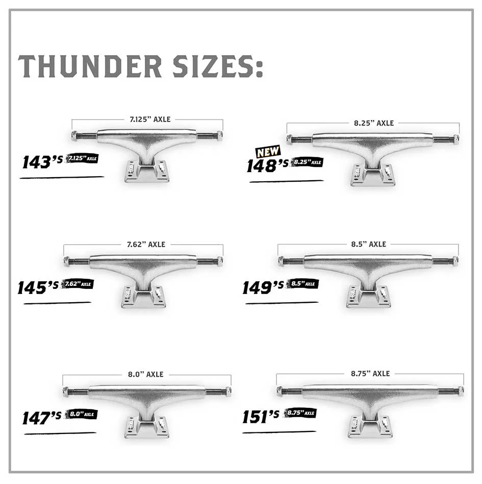 Polised Hi Skateboard Trucks - Image 3