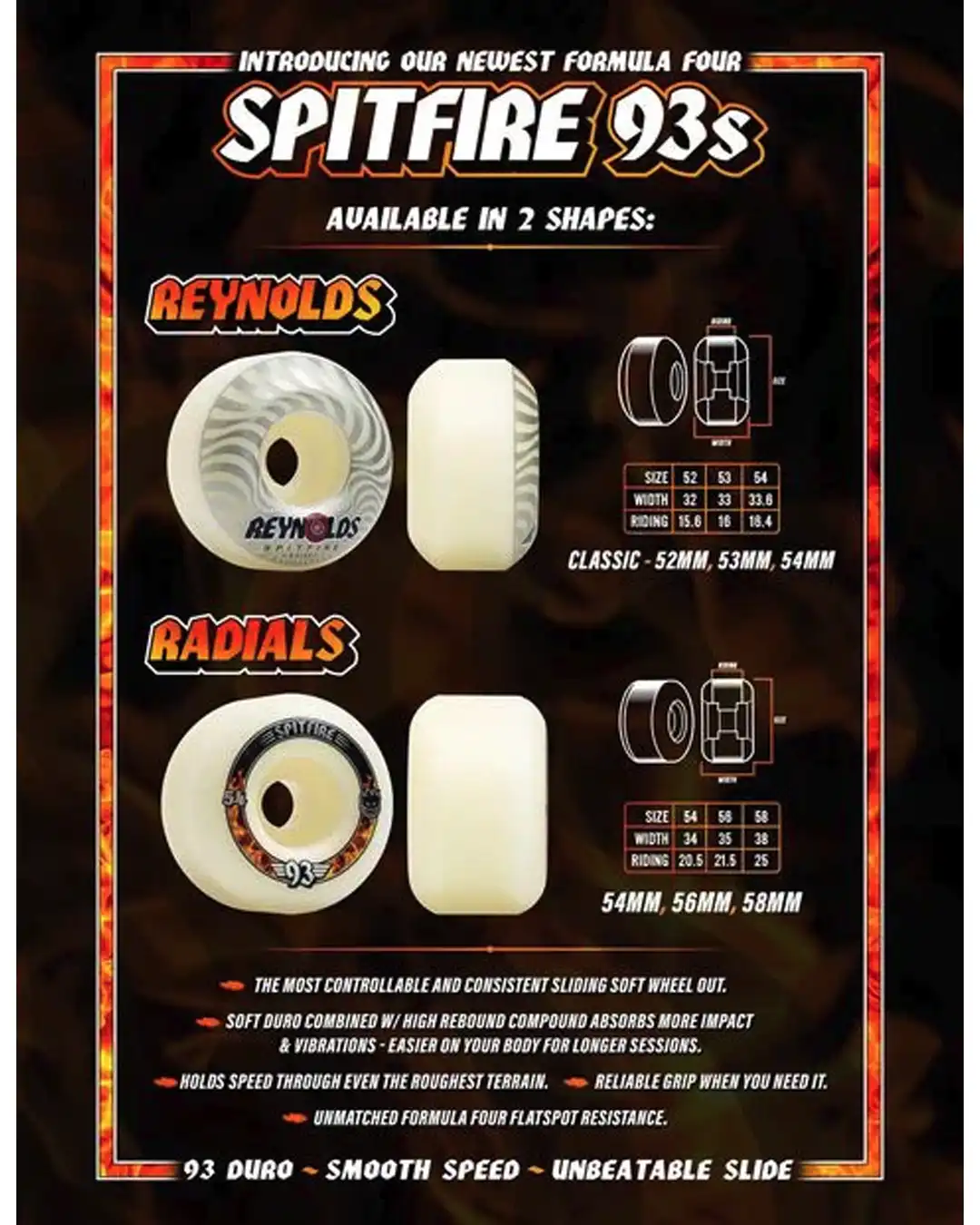 Reynolds F4 93D Classic Skateboard Wheels - Image 2