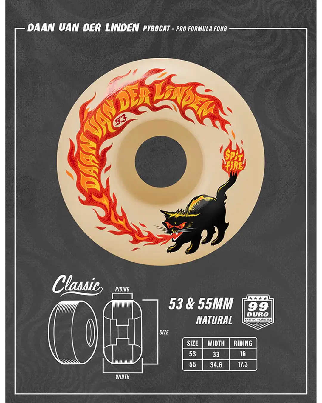 Daan Pyrocat F4 99 Classic Skateboard Wheels - Image 3