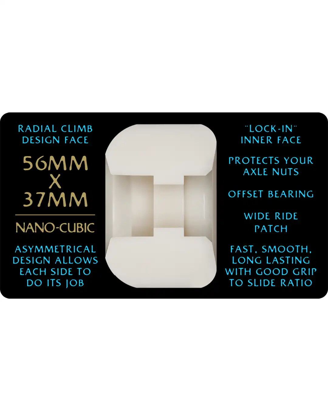 Nano Cubic Dragon Formula 97A Skateboard Wheels - Image 4