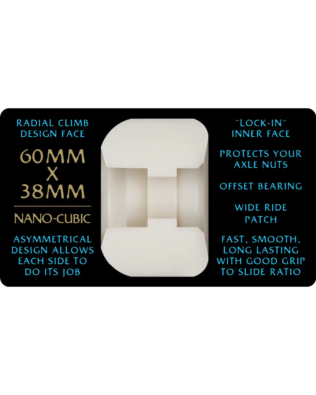 Nano Cubic Dragon Formula 97A Skateboard Wheels - Image 5