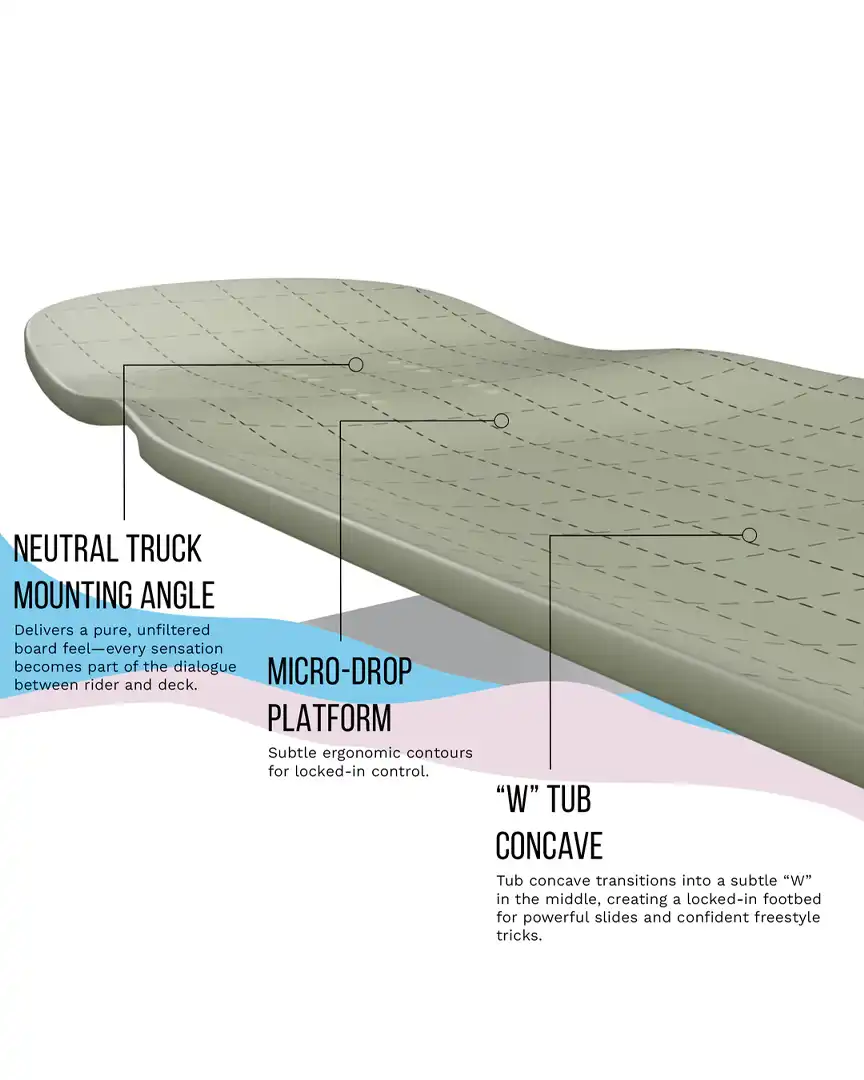 Tesseract 2 Spectra Longboard Deck - Image 3